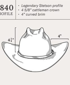 Pamelabankston.shopd90e6700e7 2